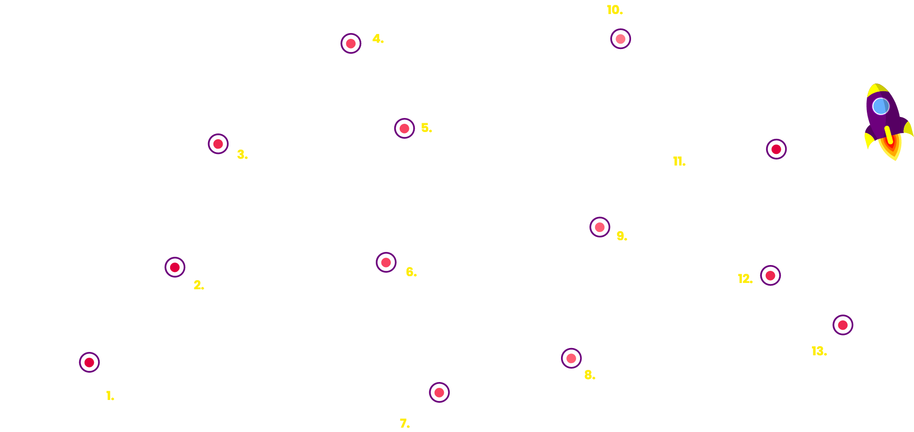 On-Page SEO services